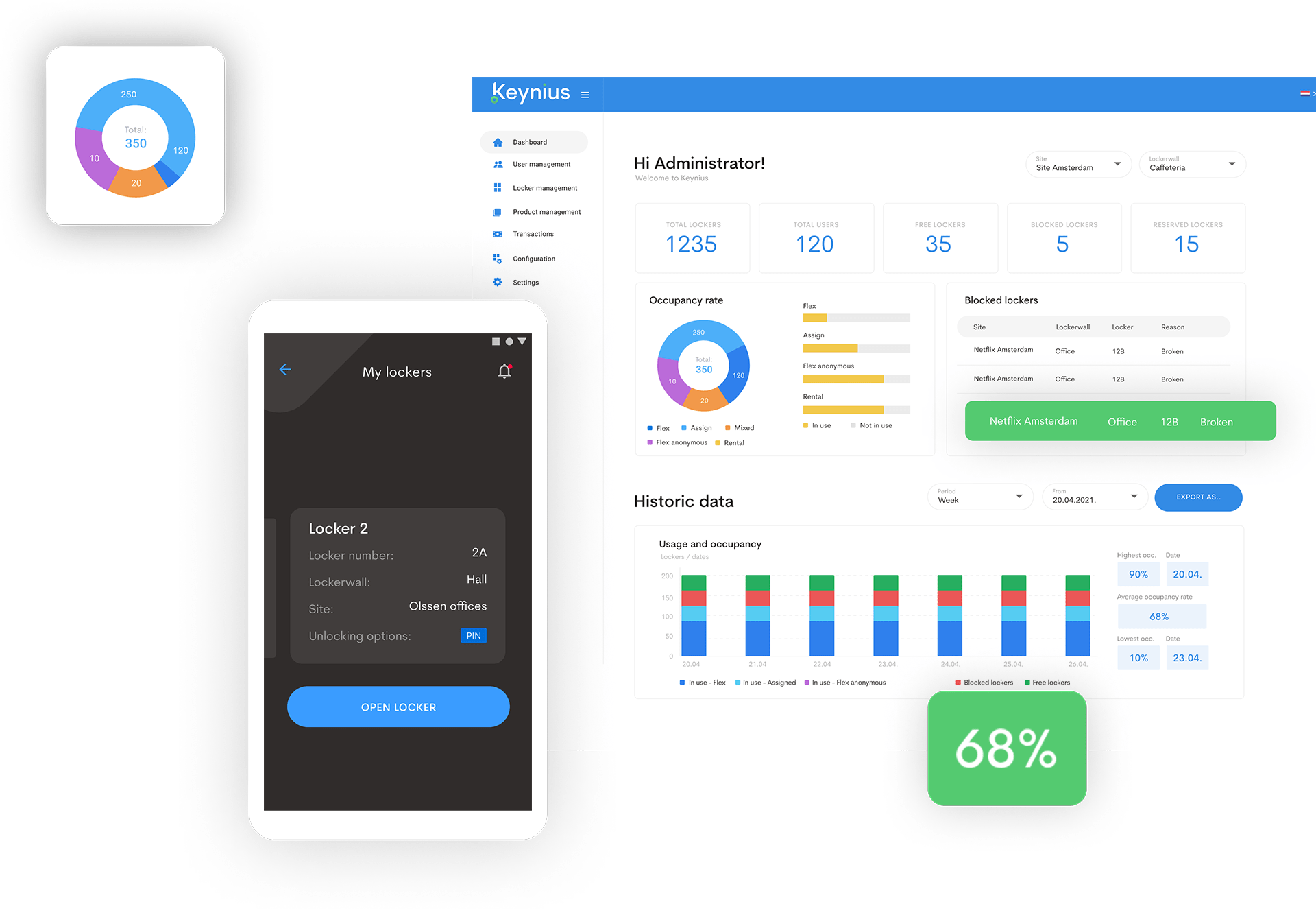 Electronic luggage lockers